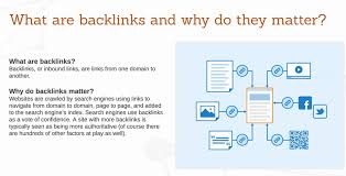 backlink strategy