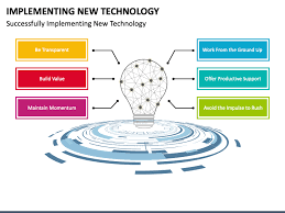 upcoming technology