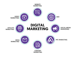 best site to learn digital marketing