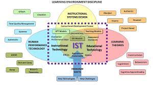 instructional technology