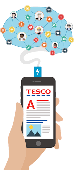 tesco e learning