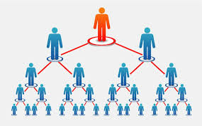 network marketing