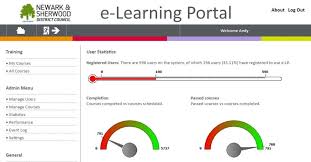 e learning portals