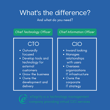 chief technology officer