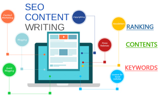 seo content writer