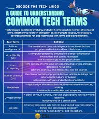 technology terms