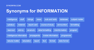 technology synonym