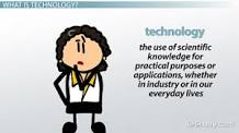 what do we mean by technology