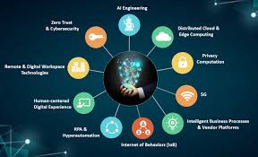 latest it technology