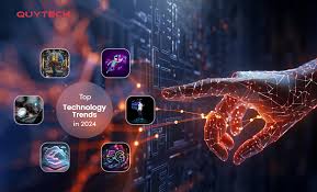 new technology in the world